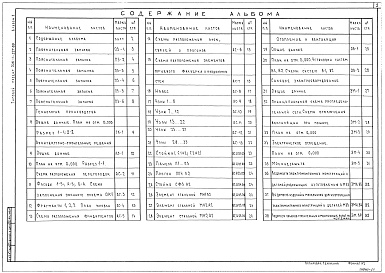 Состав альбома. Типовой проект 705-1-227.89Альбом 1 Пояснительная записка. Технология производства. Архитектурно-строительные решения. Отопление и вентиляция. Силовое электрооборудование
