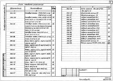 Состав альбома. Типовой проект 701-2-31с.86Альбом 5 Строительные изделия