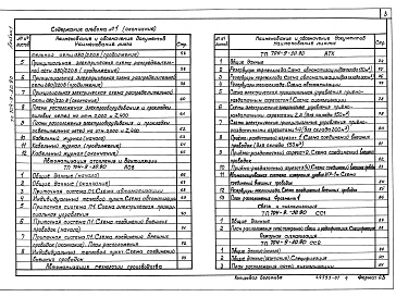 Состав альбома. Типовой проект 704-9-30.90Альбом 1 Общая пояснительная записка. Технология производства. Архитектурно-строительные решения. Внутренние водопровод и канализация. Отопление и вентиляция. Силовое электрооборудование. Автоматизация отопления и вентиляции. Автоматизация технологии прои
