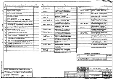 Состав альбома. Типовой проект 503-1-65.87Альбом 3 Отопление и вентиляция