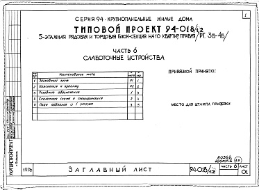 Состав альбома. Типовой проект 94-018/1.2Часть 1 Архитектурно-строительные чертежи выше отм.0.000. Часть 2 Отопление и вентиляция Раздел 2-1 С радиаторами и конвекторами. Часть 3 Водоснабжение и канализация выше отм.0.000. Часть 4 Газоснабжение. Часть 5 Электрооборудование. Часть 6 Сла