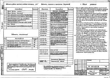 Состав альбома. Типовой проект 291-8-23с.88Альбом 1Часть 1 Архитектурно-строительные и технологические чертежи. Часть 2 Конструкция металлической ванны.    Часть 3 Конструкция монолитной железобетонной ванны    