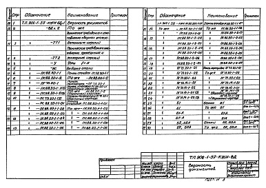 Состав альбома. Типовой проект 902-1-59Альбом 11 Сборные железобетонные изделия (глубина заложения подводящего коллектора 7,0 м). Вариант "сборная стена в грунте"   