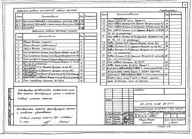Состав альбома. Типовой проект 90-0273.13.89Альбом 6 ВК.01-1 Внутренний водопровод и канализация ниже отм. 0.000. ВК.1-1 Внутренний водопровод и канализация выше отм. 0.000