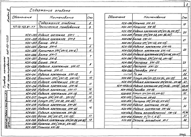Состав альбома. Типовой проект 407-03-433.87Альбом 3 Строительные изделия