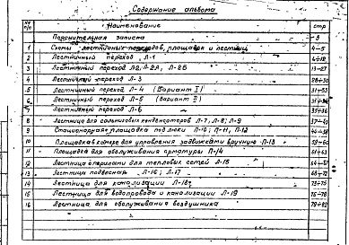 Состав альбома. Шифр 17238 МеталлическиеАльбом 6/88 Рабочие чертежи