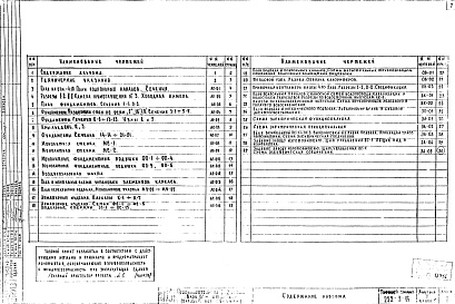 Состав альбома. Типовой проект 252-3-16Альбом 2-2 Архитектурно-строительные чертежи , чертежи инженерного оборудования ниже отметки 0.00.Блок Б-столовая