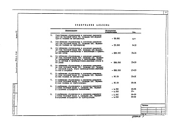 Состав альбома. Типовой проект 503-6-9.86Альбом 6 Спецификации оборудования