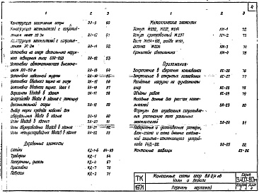 Состав альбома. Серия 3.407-80м ДеревянныеАльбом 1 Опоры ВЛ 0,4 кВ