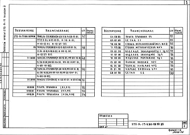 Состав альбома. Типовой проект 272-14-17Альбом 6 Изделия железобетонные к серии ИИ-04.