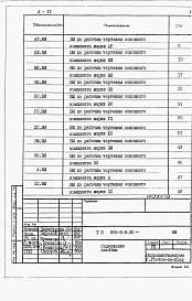 Состав альбома. Типовой проект 805-5-9.90Альбом 11 – Ведомость потребности в материалах.  