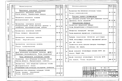 Состав альбома. Типовой проект 252-1-79Альбом 7 Электротехнические чертежи: слаботочные устройства и автоматика