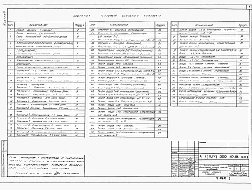 Состав альбома. Типовой проект А-II,III,IV-2500-319.86Альбом 3 Конструкции железобетонные      