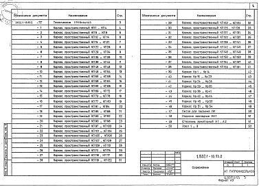 Состав альбома. Серия 1.832.1-18.93 СтеновыеВыпуск 2 Арматурные и закладные изделия для панелей горизонтальной разрезки. Рабочие чертежи