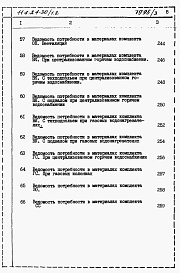 Состав альбома. Типовой проект 114-24-30/1.2Альбом 3 Ведомости потребности в материалах