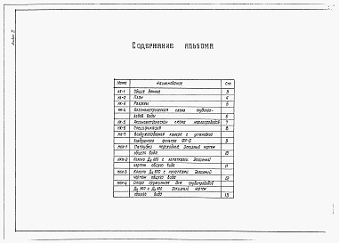 Состав альбома. Типовой проект 902-9-36.85Альбом 2 Технологическая часть