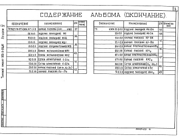 Состав альбома. Типовой проект 902-3-56м.87Альбом 4 Строительные изделия    
