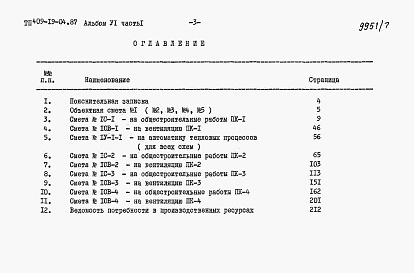 Состав альбома. Типовой проект 409-19-04.87Альбом 6   Сметы  Часть 1