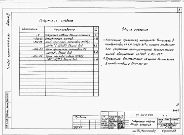 Состав альбома. Типовой проект 414-6-8.85Альбом 4 Задание заводу-изготовителю щитов      