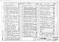 Состав фльбома. Типовой проект 264-12-197Альбом 2 Санитарно-технические, электротехнические чертежи, кинотехнология, слаботочные устройства, механическое оборудование сцены