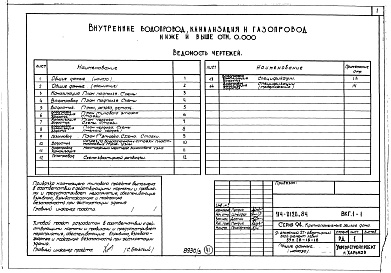 Состав альбома. Типовой проект 94-0120.84Альбом 3 Архитектурно-строительные решения выше отм.0.000. Отопление и вентиляция ниже и выше отм.0.000. Внутренние водопровод , канализация и газопровод  ниже и выше  отм.0.000.  Электрооборудование ниже и выше отм. 0.000. У