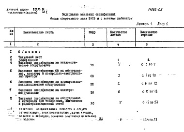 Состав альбома. Типовой проект 222-9-74Альбом 5 Заказные спецификации