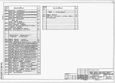 Состав альбома. Типовой проект 409-14-77.92Альбом 4 Силовое электрооборудование.Электрическое освещение. Автоматизация отопления и вентиляции. Автоматизация управления автоматическим пожаротушением. Связь и сигнализация