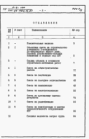 Состав альбома. Типовой проект 111-26-118.1.13.87Альбом 5 Раздел 8-1 Сметы. Перевод хозяйственно-бытовых помещений в подвале под ПРУ 