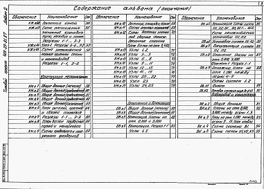 Состав альбома. Типовой проект 409-29-81.87Альбом 2 Архитектурные решения. Конструкции железобетонные. Конструкции металлические. Отопление и вентиляция. Внутренние водопровод и канализация.   