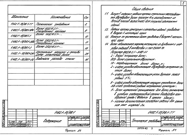 Состав альбома. Серия 1.462.1-16/88 БалкиВыпуск 1 Балки из бетонов классов до В45 (М600). Рабочие чертежи