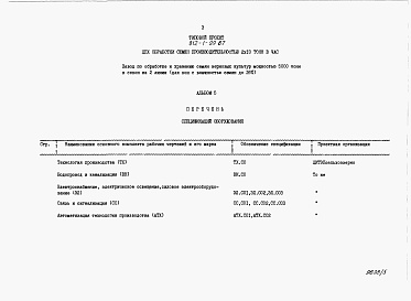 Состав альбома. Типовой проект 812-1-99.87Альбом 5 Спецификации оборудования