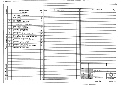 Состав альбома. Типовой проект 501-5-84.87Альбом 3 Внутренние водопровод и канализация. Отопление и вентиляция     
