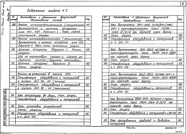 Состав альбома. Типовой проект 407-03-498.88Альбом 2 Электротехнические чертежи планов ОРУ, ячеек и узлов      