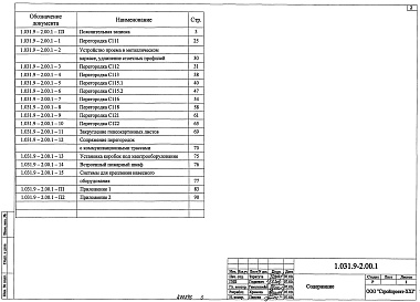 Состав альбома. Серия 1.031.9-2.00 ПерегородкиВыпуск 1 Перегородки. Рабочие чертежи