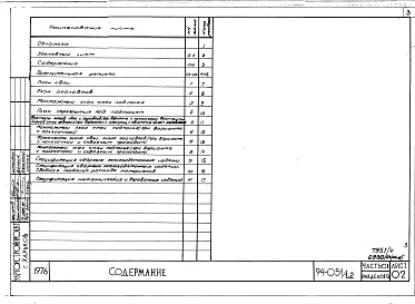 Состав альбома. Типовой проект 94-051/1.2Альбом 4 Часть 01 Архитектурно-строительные чертежи ниже отм.0.000 Раздел 01-2 Вариант безростверковых свайных фундаментов