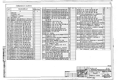 Состав альбома. Типовой проект 252-1-113Альбом 18 Архитектурные решения, конструкции железобетонные выше отм.0.000