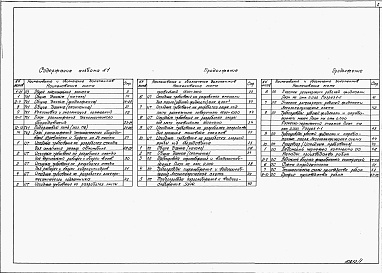 Состав альбома. Типовой проект 409-14-75.88Альбом 1  Общая пояснительная записка. Технология производства. Промпроводка     
