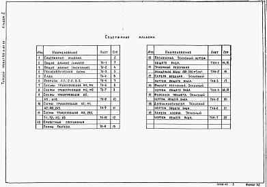 Состав альбома. Типовой проект 902-3-84.88Альбом 2 Технологические решения     
