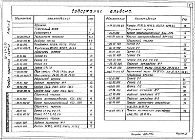 Состав альбома. Типовой проект 501-07-3.83Альбом 2 Изделия     