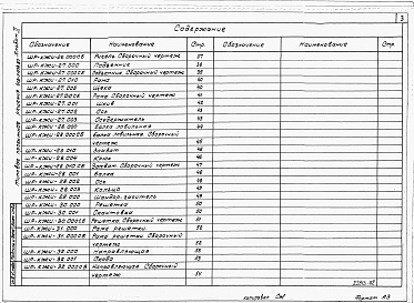 Состав альбома. Типовой проект 413-1-058.87Альбом 2 Строительные изделия.      