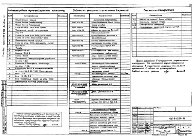 Состав альбома. Типовой проект 416-9-17.83Альбом 6 Архитектурные решения