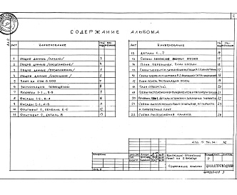 Состав альбома. Типовой проект 416-5-56.94Альбом 2 Архитектурно-строительные решения