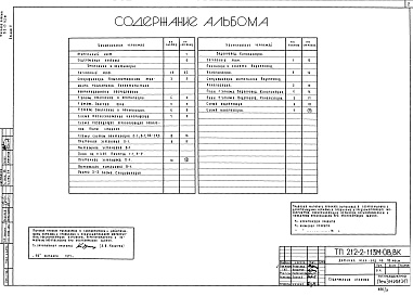 Состав альбома. Типовой проект 212-2-113мАльбом 2 Санитарно-техническая часть