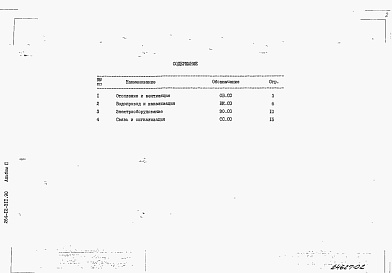 Состав альбома. Типовой проект 264-12-311.90Альбом 2 Спецификация оборудования