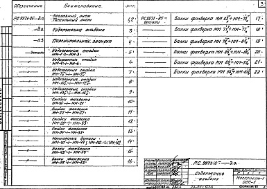 Состав альбома. Шифр РС 9971-85Альбом 1 Деталировочные чертежи 