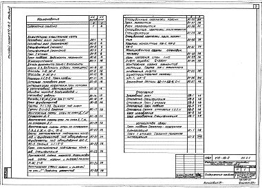 Состав альбома. Типовой проект 272-18-2Альбом 5 АР.ОВ (дополнение по повышению тепловой защиты)