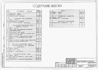 Состав альбома. Типловой проект 503-6-2Альбом 1 Генеральный план, транспорт, архитектурно-строительная, санитарно-техническая, электротехническая части и слаботочные устройства    