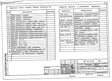 Состав альбома. Типовой проект 113-126-51.84Альбом 1 Архитектурно-строительные решения