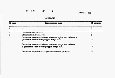 Состав альбома. Типовой проект 815-42.86Альбом 4 Сметы.      