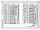 Состав фльбома. Типовой проект 272-23-21п.87Альбом 3 Чертежи строительных изделий.   
